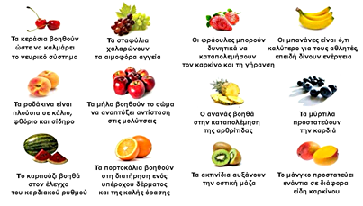 froyta