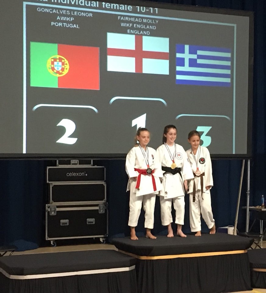 9ο Παγκόσμιο Κύπελλο WADO INTERNATIONAL 2019
