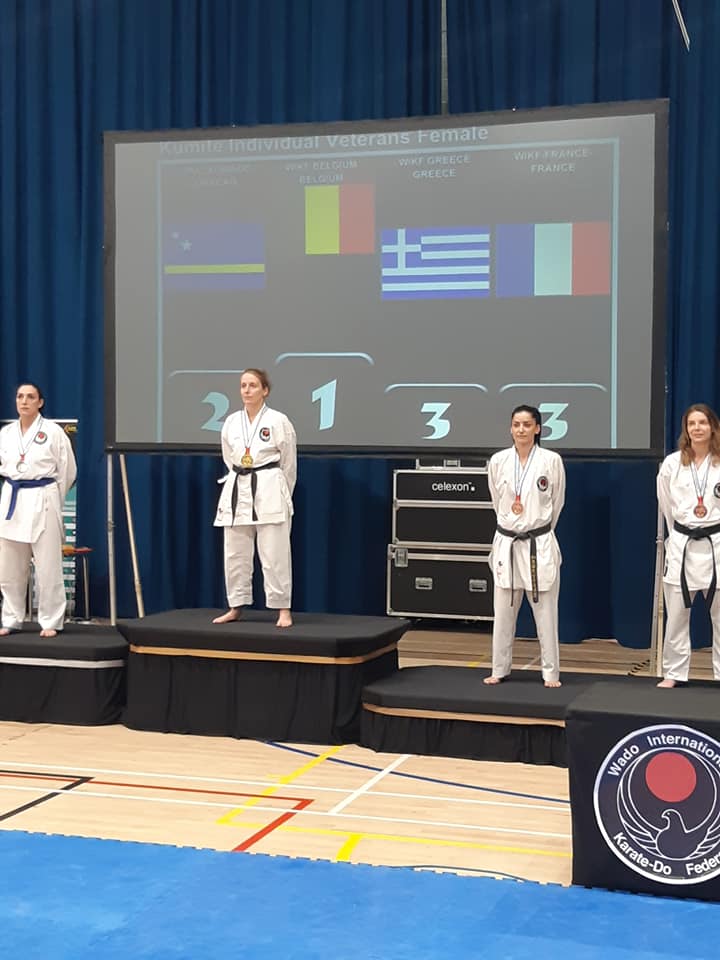 9ο Παγκόσμιο Κύπελλο WADO INTERNATIONAL 2019