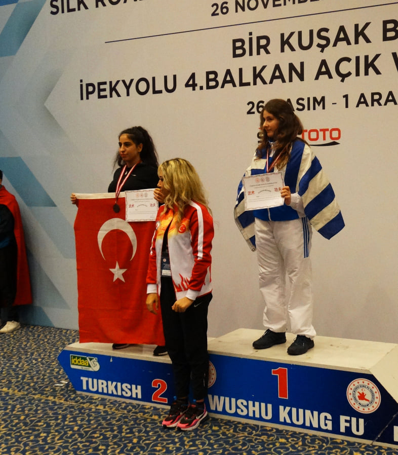 4th Balkan Open Wushu Championship Ankara